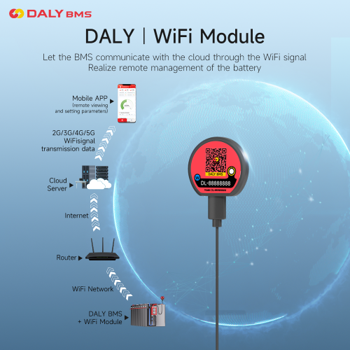 Image de Module de Chauffage Intelligent avec Wi-Fi et Écran LCD