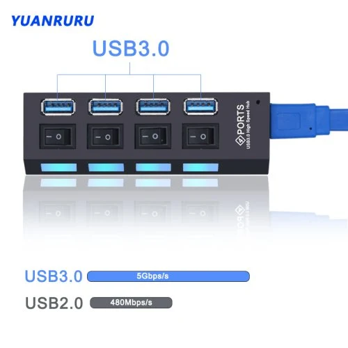 Vue 3 du produit