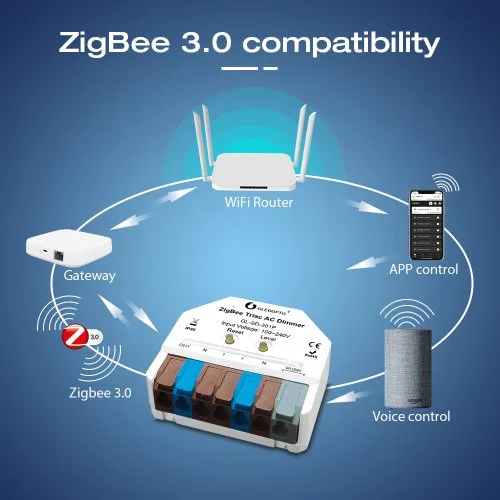 Vue 3 du produit