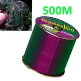 Vue 2 du produit