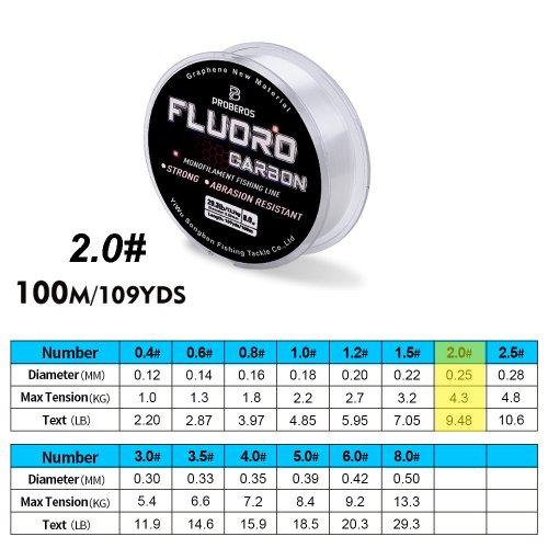 PROBEROS-sedal de pesca con revestimiento de fluorocarbono de 100M, línea líder de monofilamento de ...