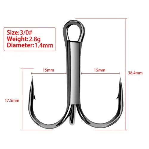 Size 3-0