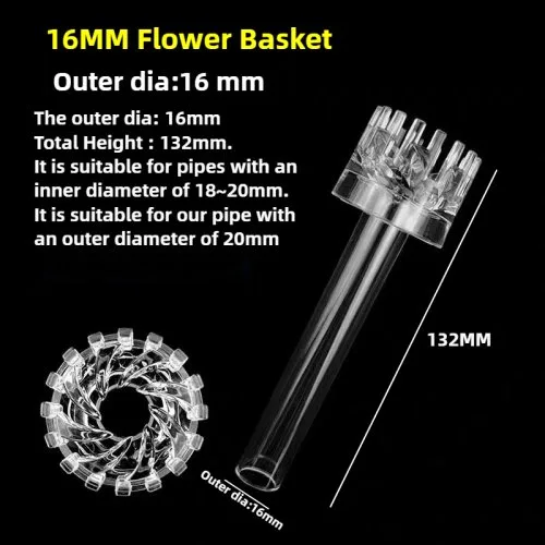 16mm mandje