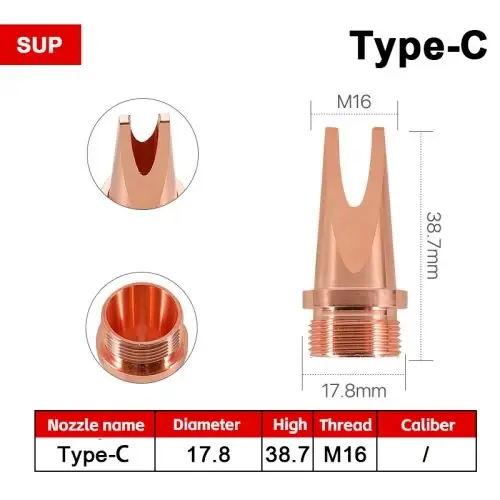 Type C