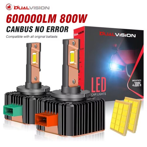 Afbeelding van Super Helder LED Koplamp Set voor Auto – D-Serie Canbus