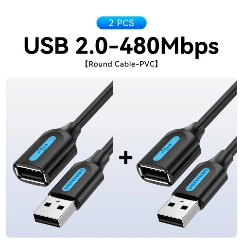 480Mbps-2pcs
