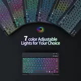 Vue 5 du produit