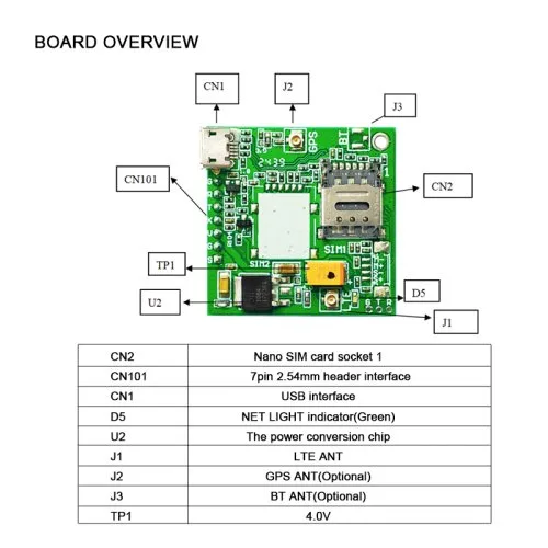 Vue 6 du produit