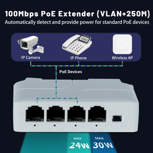 Vue 3 du produit
