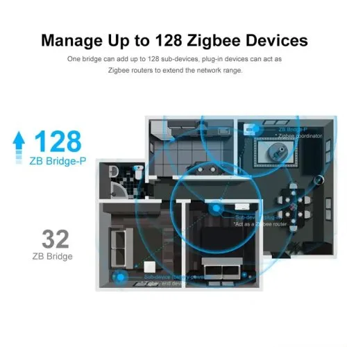 Vue 6 du produit