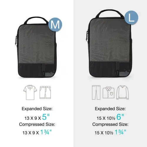 Image de Cubes de Voyage Compression - Organisez Vos Valises en Toute Simplicité