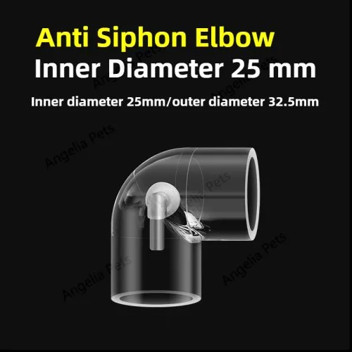 25 mm antihevel