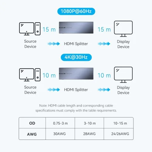 Vue 5 du produit