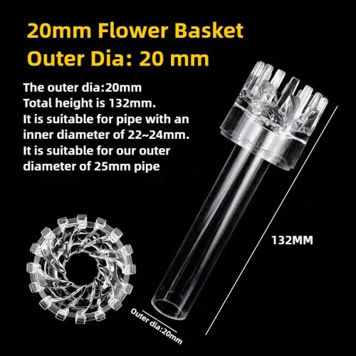 20mm Mand