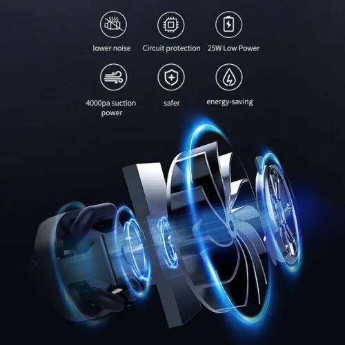 Vue 4 du produit
