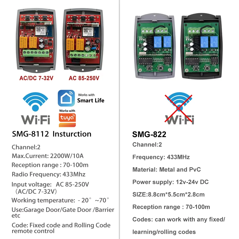 Vue 7 du produit