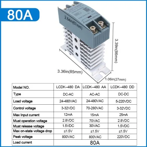 80A