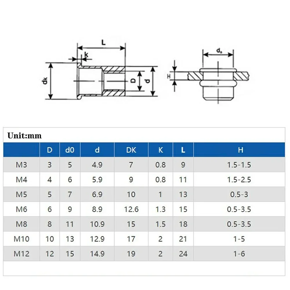 Vue 6 du produit
