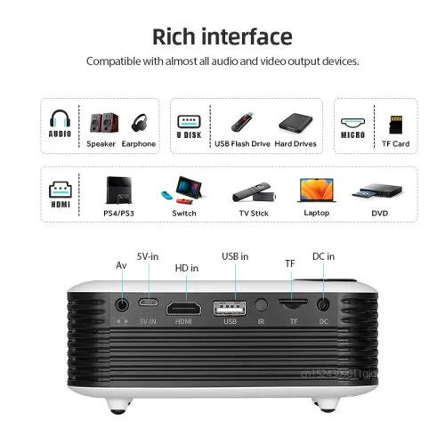 Vue 5 du produit