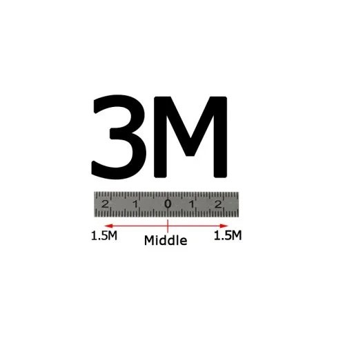 3M-mitte