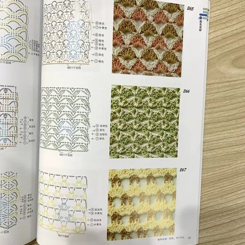 Vue 5 du produit