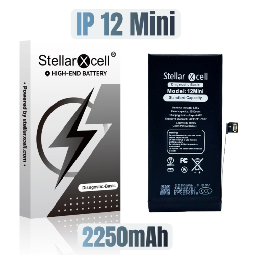 IP12Mini