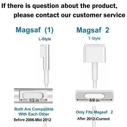 Vue 3 du produit