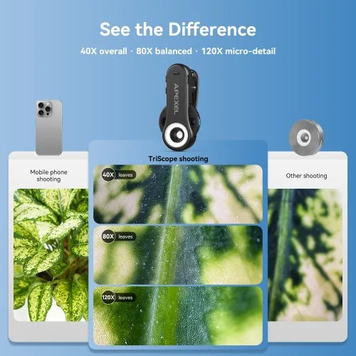 Vue 5 du produit