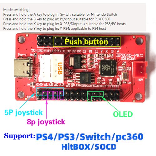 Pico-bord