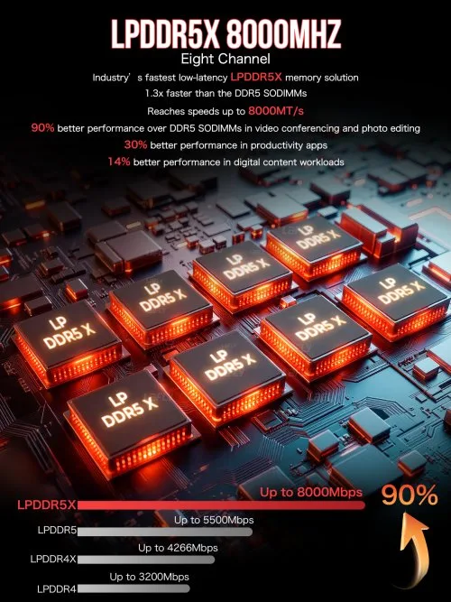 Vue 5 du produit