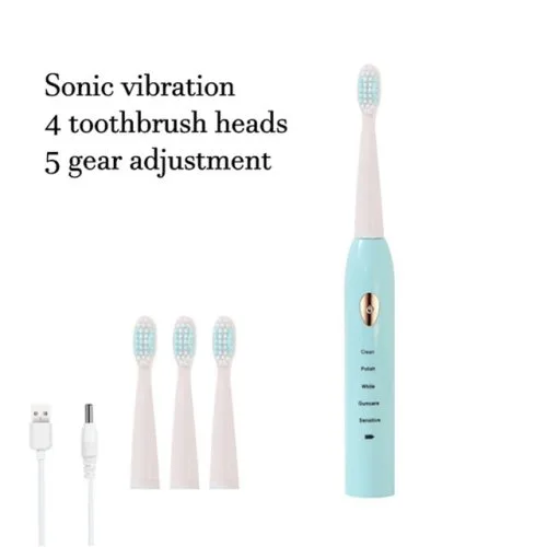 Blue 4head