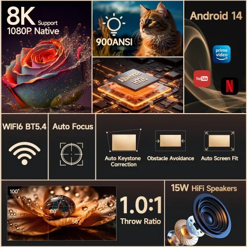 Vue 3 du produit