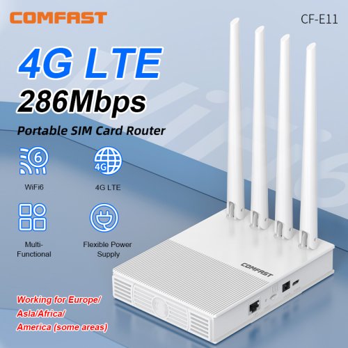 Afbeelding van Comfast 4G LTE Router met WiFi 6, 300 Mbps Draagbare Hotspot met 4 Antennes en SIM-kaartlezer – Mobiele Internetrouter als Access Point of Modem