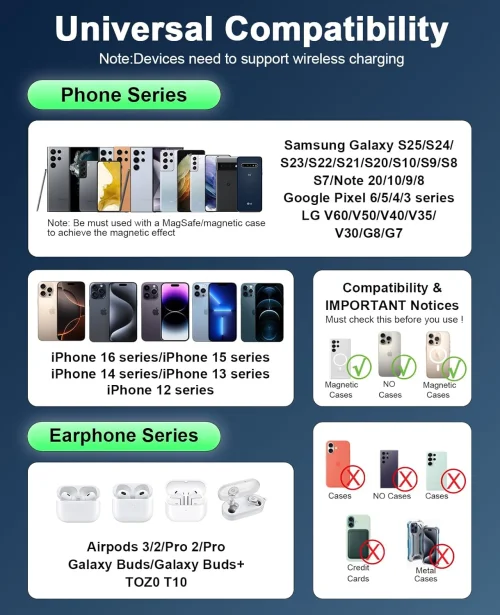 Vue 3 du produit