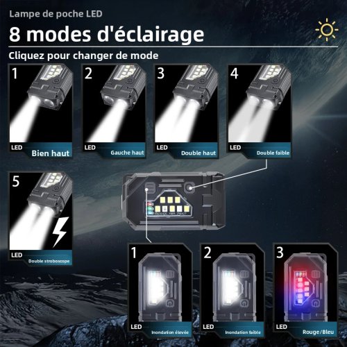 Vue 7 du produit