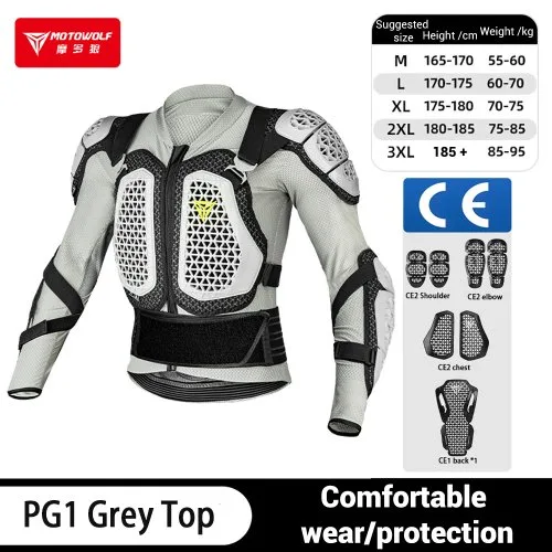 PG1 grau Jacke