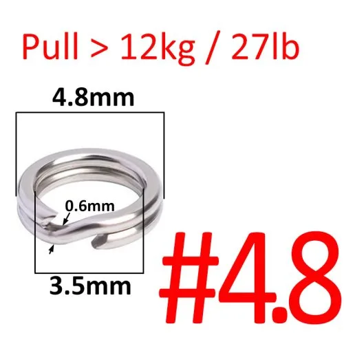 4.8mm