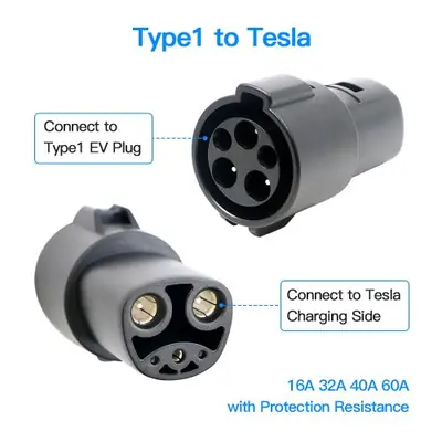 Image de Adaptateur Type 1 à Type 2 pour Voiture Électrique