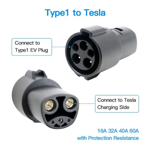 Image de Adaptateur Type 1 à Type 2 pour Voiture Électrique