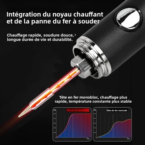 Vue 5 du produit