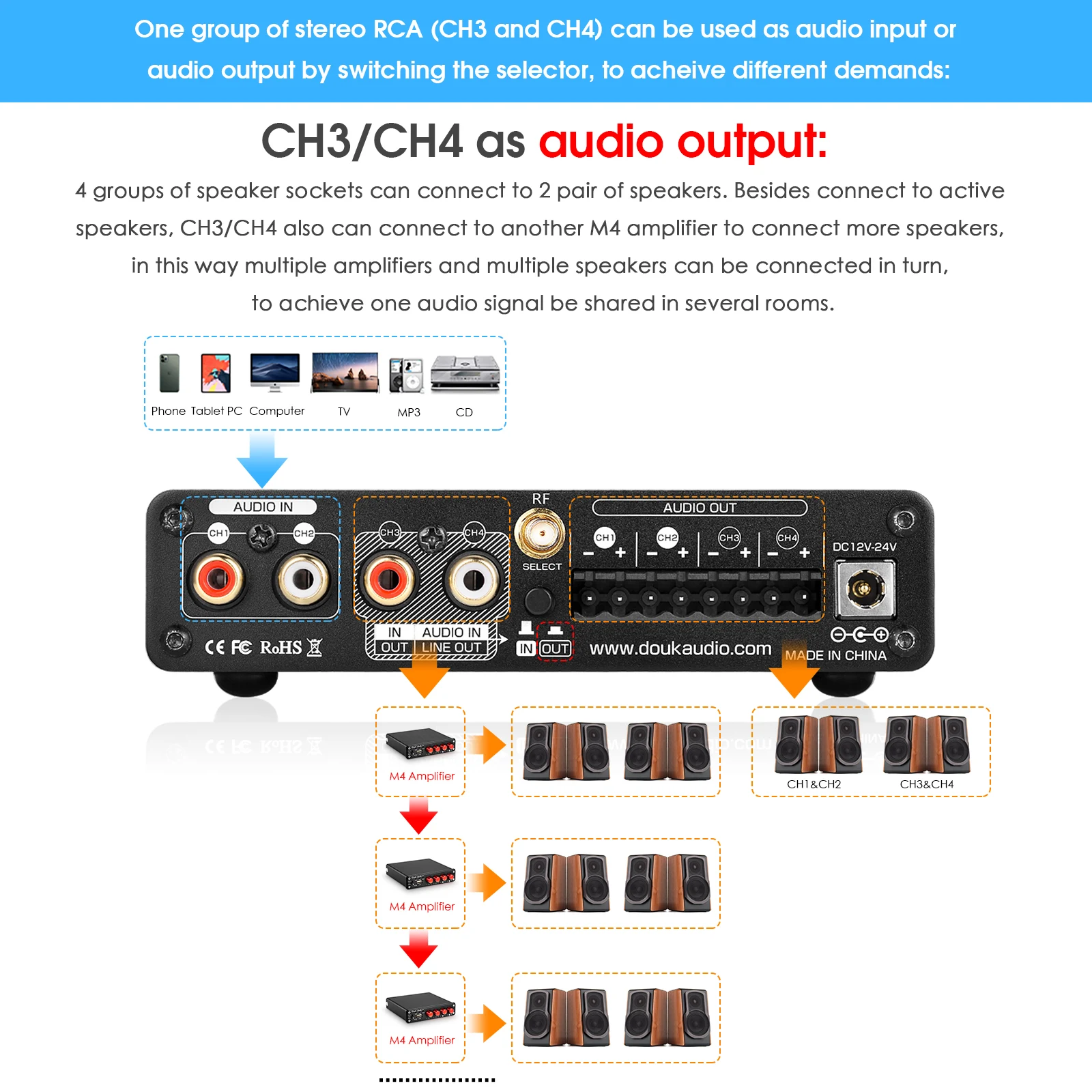 Vue 4 du produit