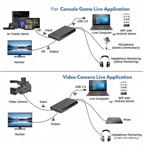 Vue 6 du produit