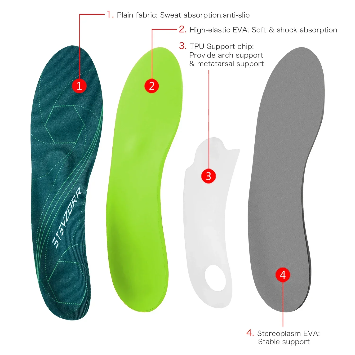 Vue 5 du produit