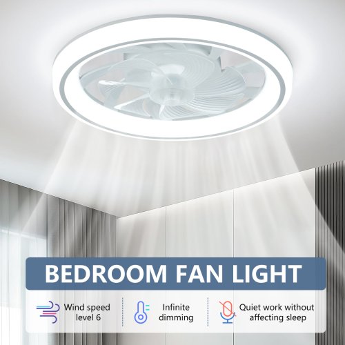 Image of Ultra-Slim 48cm Ceiling Fan with Integrated LED Light, Silent Operation, Remote Control, 6-Speed Adjustment & Unlimited Dimming for Bedroom and Living Room