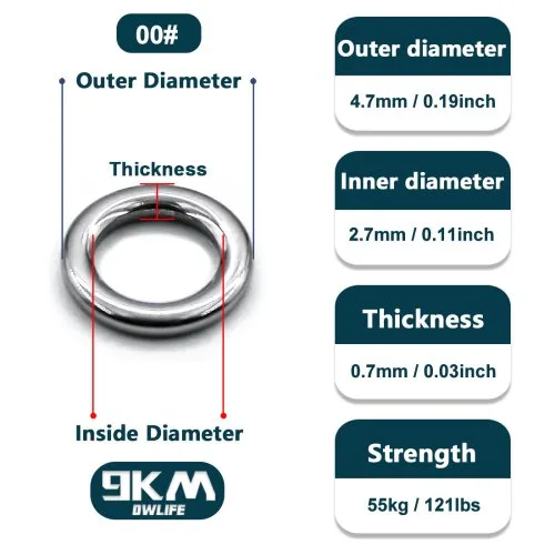 4.7mm 2.7mm 55kg
