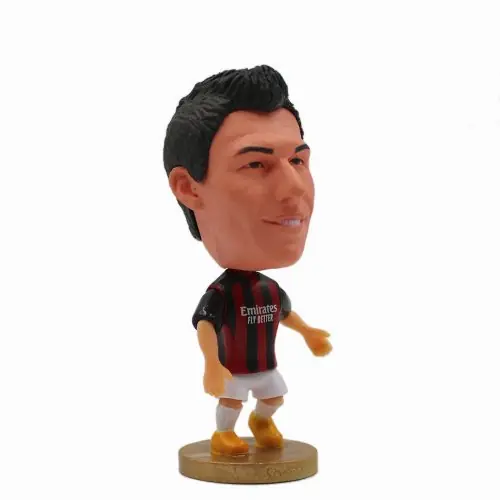 Mandzukic