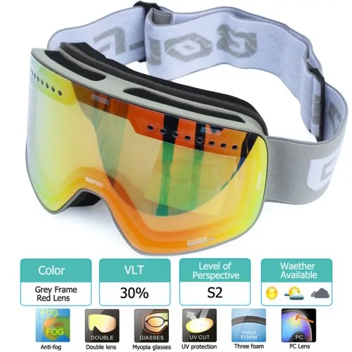 Grijs rode lens