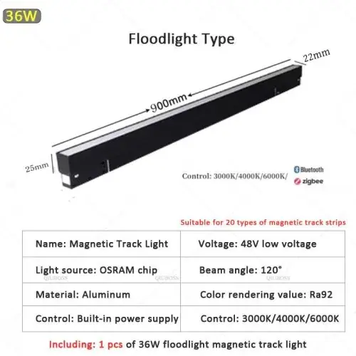 36W projecteur