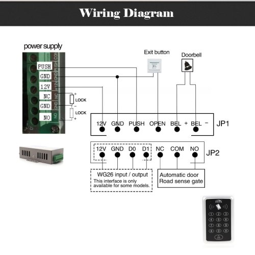 Vue 3 du produit