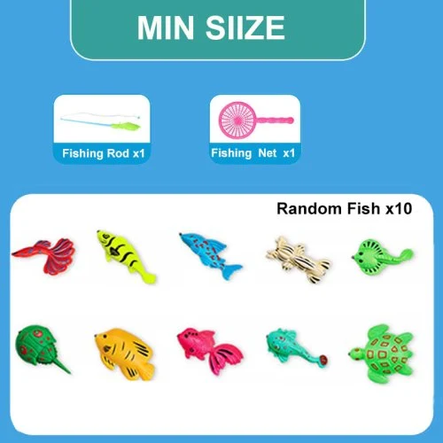 Min SIZE